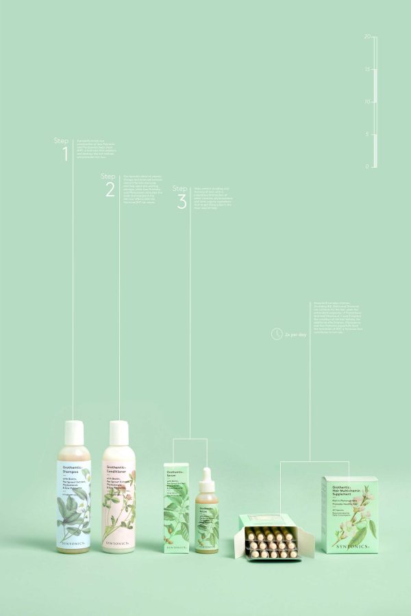 Syntonics 整體頭發(fā)護理系統(tǒng)品牌形象設計護發(fā)產品包裝設計插畫設計