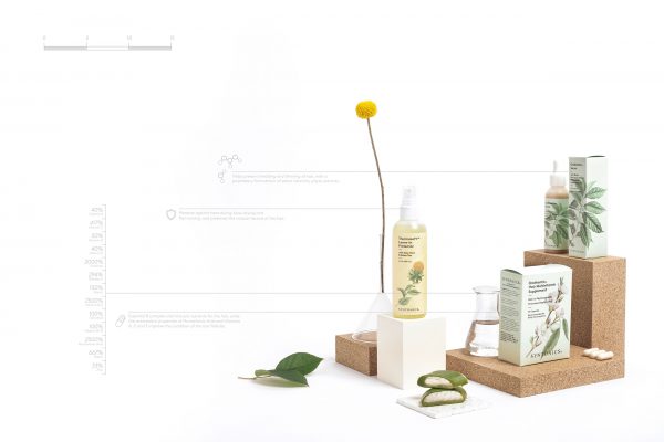 Syntonics 護發(fā)產品包裝設計插畫設計-上海包裝設計公司