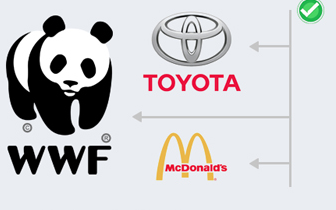 設(shè)計(jì)logo-勇氣成就新我 設(shè)計(jì)logo-勇氣成就新我