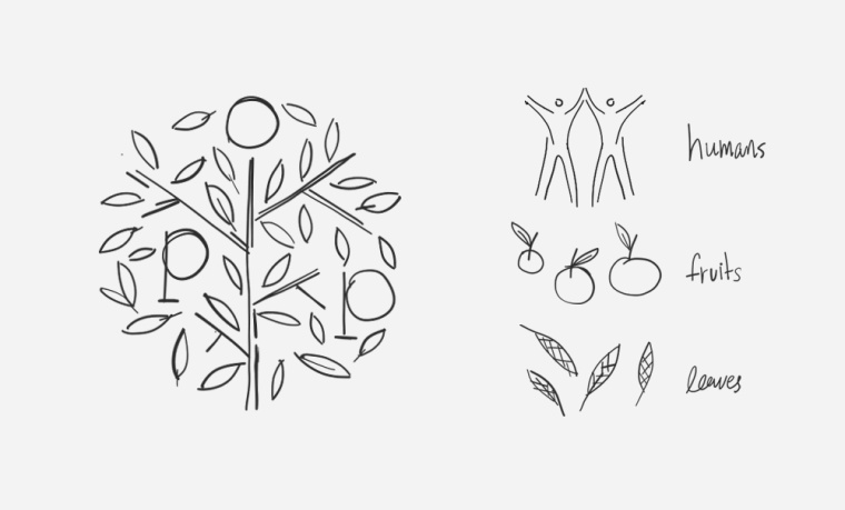 植物的力量品牌麻油食用油logo設(shè)計(jì)-上海品牌設(shè)計(jì)公司 植物的力量品牌麻油食用油logo設(shè)計(jì)-上海品牌設(shè)計(jì)公司