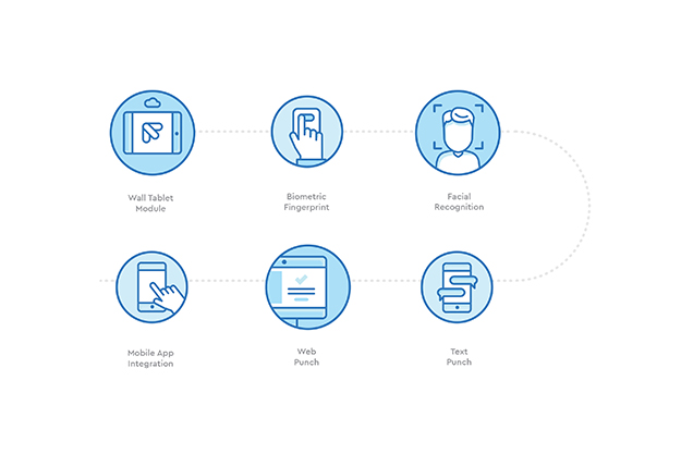 人力資源平臺 Fingerchec 品牌VI形象設計-logo設計-上海logo設計公司-上海VI設計公司 人力資源平臺 Fingerchec 品牌VI形象設計-logo設計-上海logo設計公司-上海VI設計公司