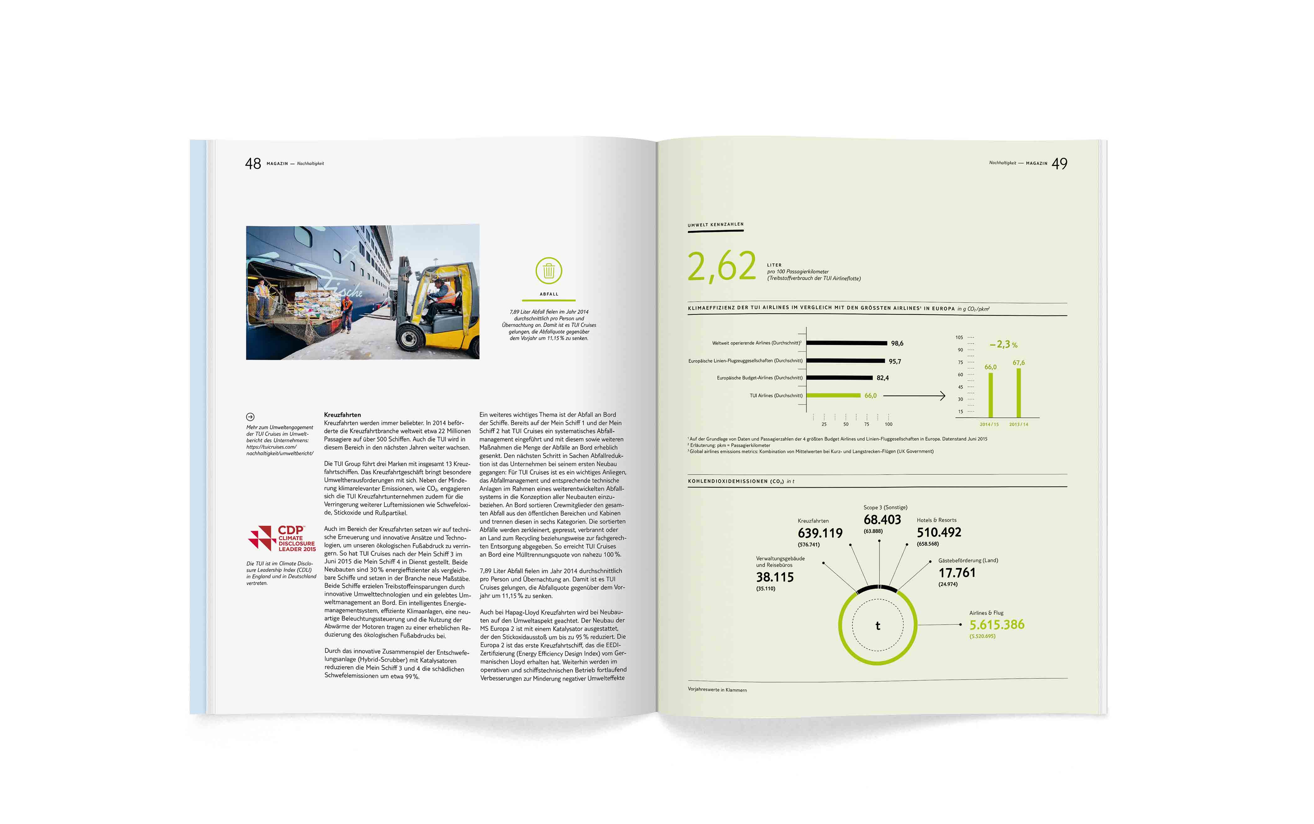 TUI 途易旅游業(yè)務(wù)年度報告與雜志宣傳冊設(shè)計(jì)-上海宣傳冊設(shè)計(jì)公司 TUI 途易旅游業(yè)務(wù)年度報告與雜志宣傳冊設(shè)計(jì)-上海宣傳冊設(shè)計(jì)公司