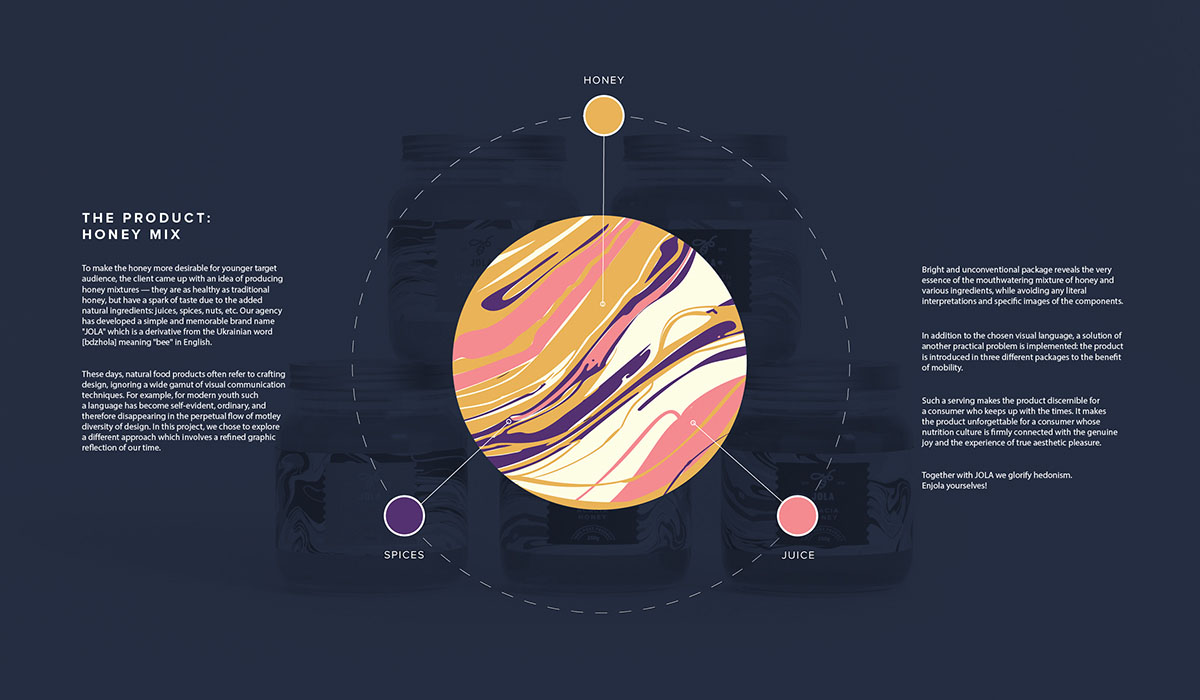 年輕蜂蜜品牌“JOLA”品牌形象設(shè)計(jì)--產(chǎn)品包裝設(shè)計(jì)