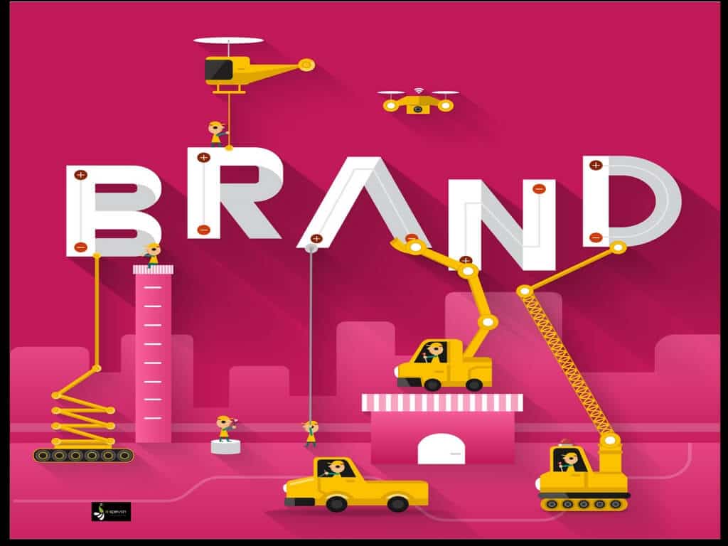 公司品牌戰(zhàn)略的四個(gè)層次或四種選擇-上海品牌策劃公司