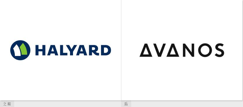 Avanos 醫(yī)療技術(shù)公司logo設(shè)計(jì)”漂亮的?設(shè)計(jì)“ Avanos 醫(yī)療技術(shù)公司logo設(shè)計(jì)”漂亮的?設(shè)計(jì)“