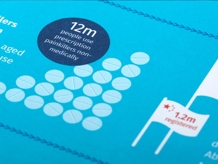 INDIVIOR制藥公司年度報(bào)告宣傳畫(huà)冊(cè)設(shè)計(jì)