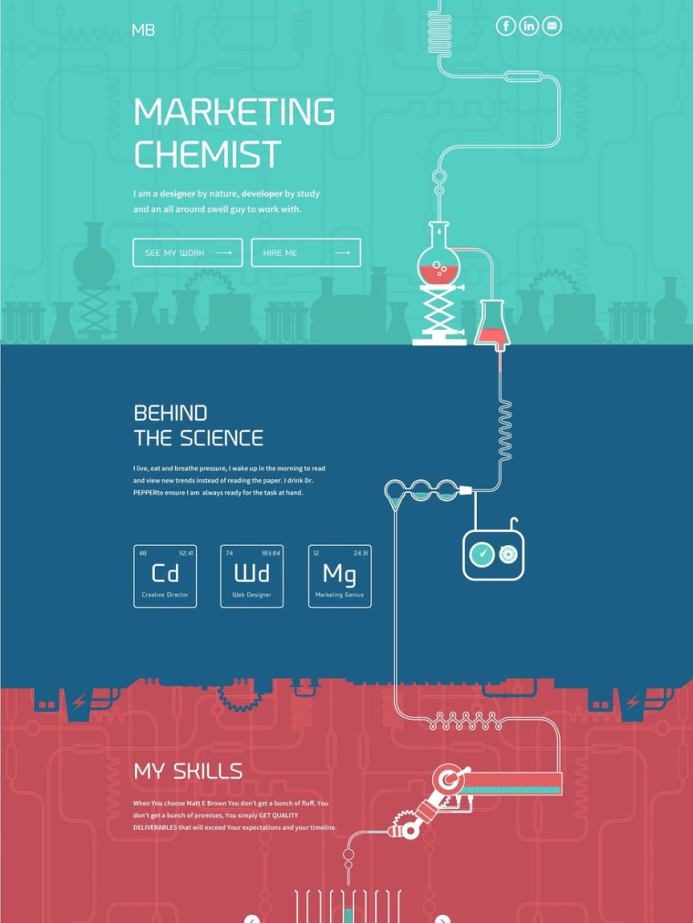 平面網(wǎng)站設(shè)計(jì)
