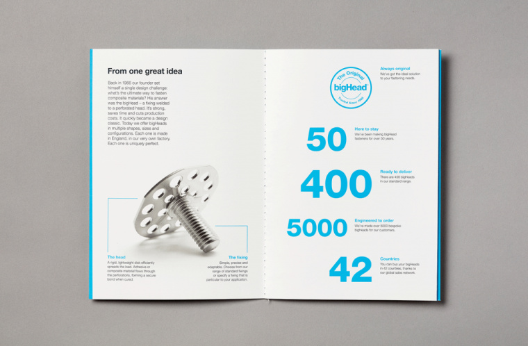bigHead 英國(guó)汽車配件專業(yè)緊固件制造商品牌形象設(shè)計(jì)-畫冊(cè)設(shè)計(jì)