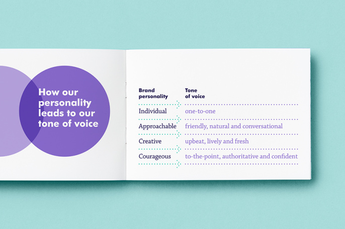 milestonestrust 慈善信托基金品牌視覺形象VI設(shè)計(jì)