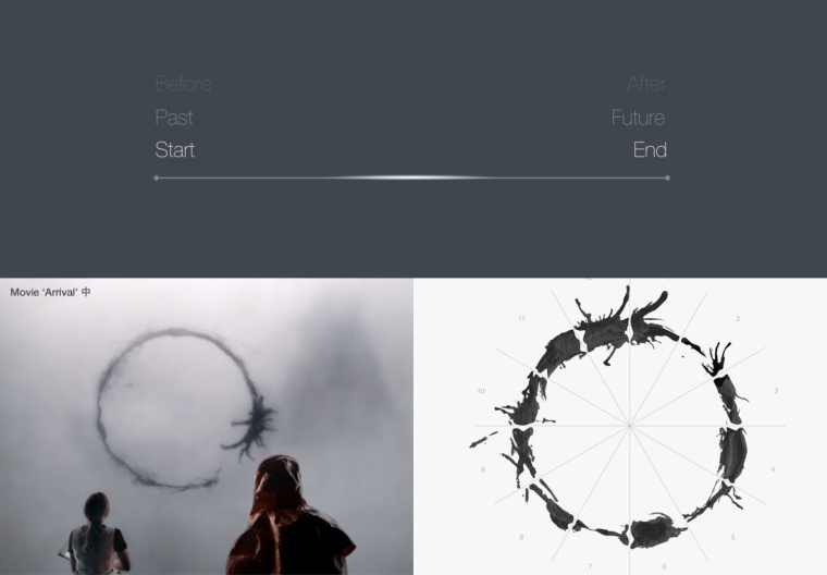 運營傳達 & 體驗創(chuàng)新-情感共享設計 