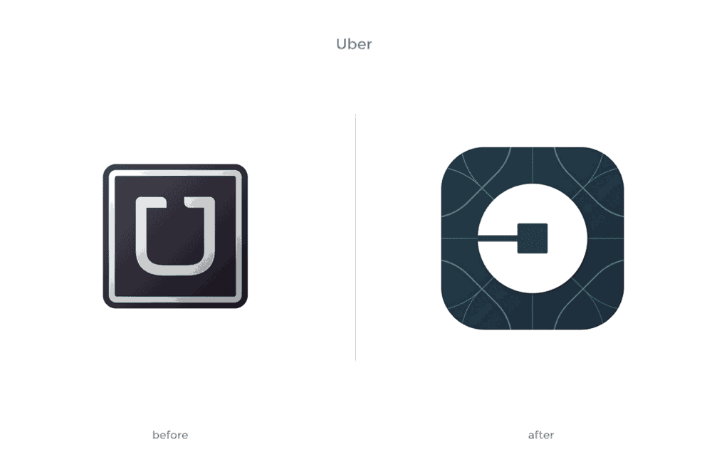UBER 標(biāo)志設(shè)計(jì) UBER 標(biāo)志設(shè)計(jì)