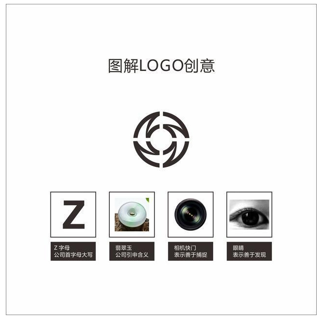 上海logo設計公司詳解LOGO設計全過程——色彩搭配