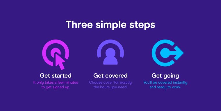 Zego 保險(xiǎn)公司更新品牌形象設(shè)計(jì)VI設(shè)計(jì) Zego 保險(xiǎn)公司更新品牌形象設(shè)計(jì)VI設(shè)計(jì)