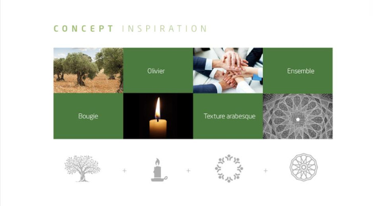 Zitouna橄欖油生產(chǎn)企業(yè)logo設(shè)計(jì)vi設(shè)計(jì)，橄欖樹、蠟燭、人與幾何圖形的結(jié)合