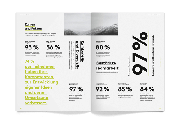 KFA年度報(bào)告宣傳冊(cè)設(shè)計(jì)，白色背景配上部分淺綠色打造簡(jiǎn)潔風(fēng)格