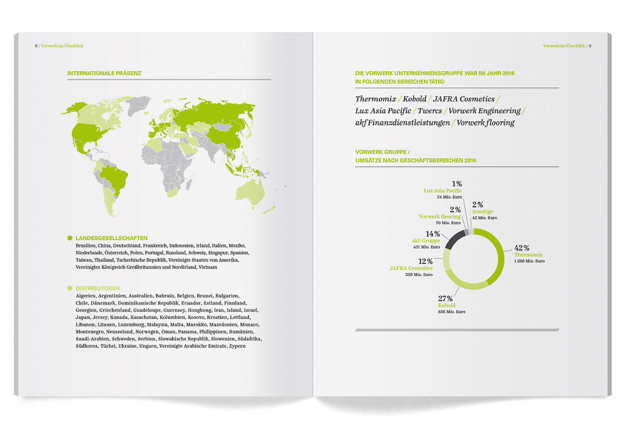 德國福維克(Vorwerk)年度報告宣傳畫冊設(shè)計“多樣性萬歲” 德國福維克(Vorwerk)年度報告宣傳畫冊設(shè)計“多樣性萬歲”