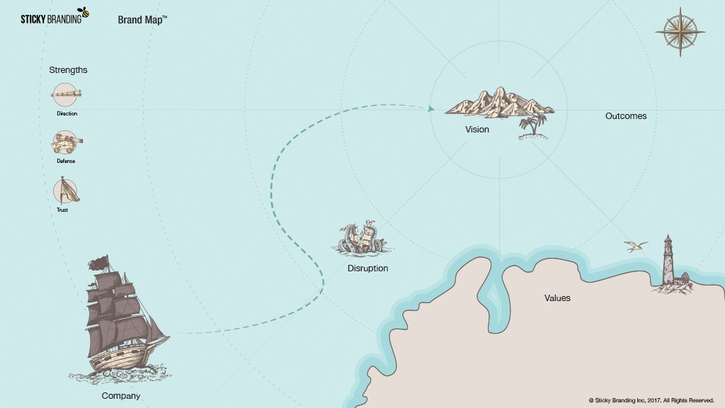 品牌地圖:4個(gè)品牌戰(zhàn)略要素——上海尚略品牌營(yíng)銷(xiāo)策劃公司品牌戰(zhàn)略指導(dǎo)