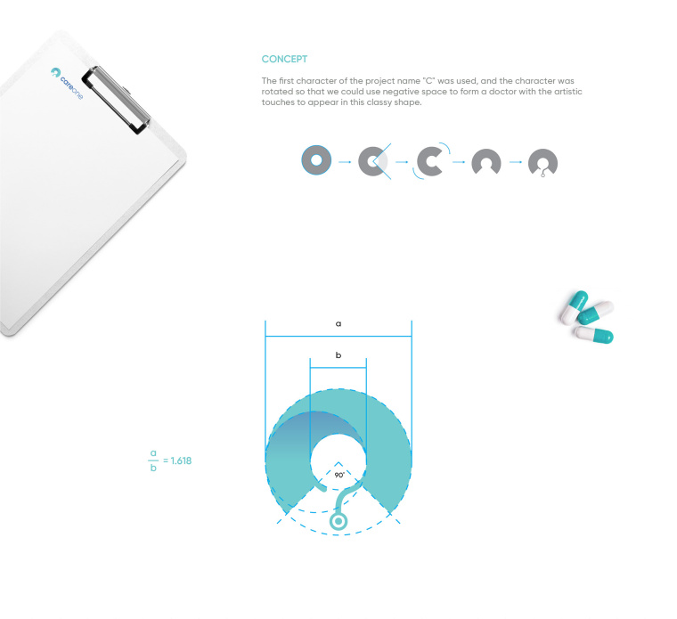 CareOne醫(yī)療機構品牌形象VI設計logo設計,藝術感醫(yī)生元素鑲嵌于旋轉字母C CareOne醫(yī)療機構品牌形象VI設計logo設計,藝術感醫(yī)生元素鑲嵌于旋轉字母C