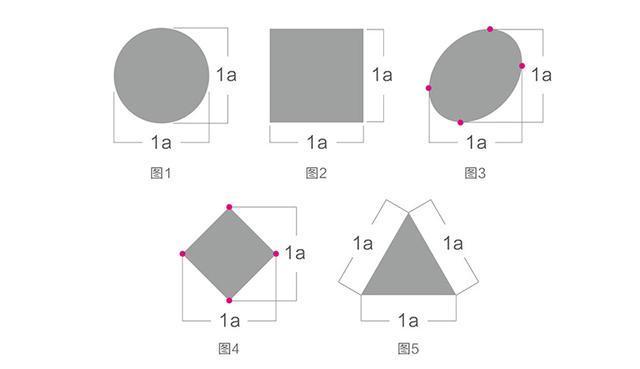 長(zhǎng)寬比例1:1的logo形式 長(zhǎng)寬比例1:1的logo形式