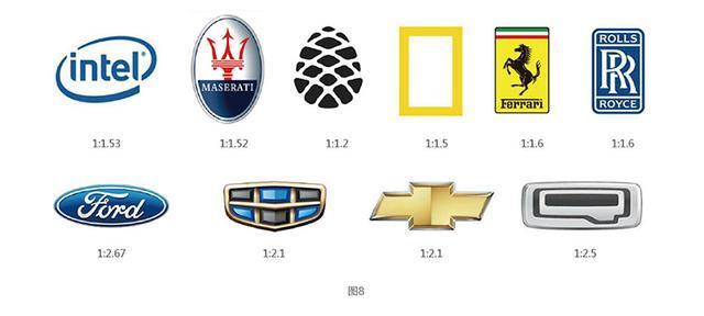 長(zhǎng)寬比例1:1+的logo形式 長(zhǎng)寬比例1:1+的logo形式