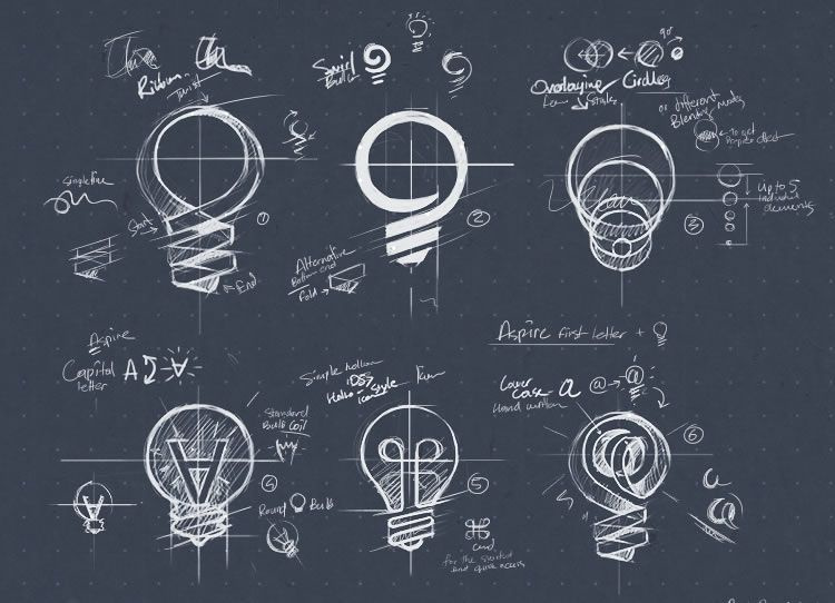 AspireBoard草圖logo設(shè)計(jì)草圖-上海logo設(shè)計(jì)公司