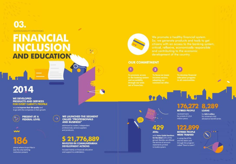 Macro銀行宣傳冊(cè)設(shè)計(jì)欣賞，時(shí)尚扁平插畫(huà)風(fēng)格