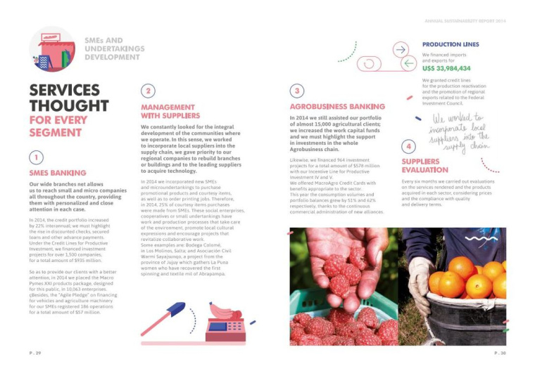 Macro銀行宣傳冊(cè)設(shè)計(jì)欣賞，時(shí)尚扁平插畫(huà)風(fēng)格