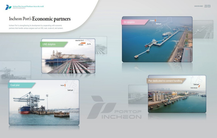 ICPA海運(yùn)貨運(yùn)宣傳畫(huà)冊(cè)設(shè)計(jì)欣賞，以logo圖形為版式元素