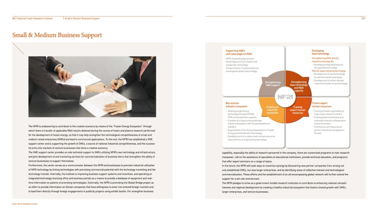 NFRI 工業(yè)制造企業(yè)宣傳冊設(shè)計(jì)，嚴(yán)謹(jǐn)而又靈活的版式設(shè)計(jì)