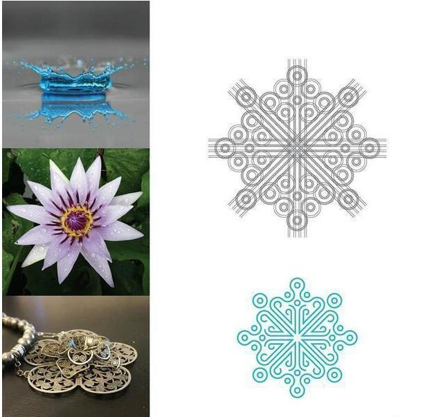 logo設(shè)計(jì)過程圖示揭示logo設(shè)計(jì)靈感-花卉水滴logo設(shè)計(jì)