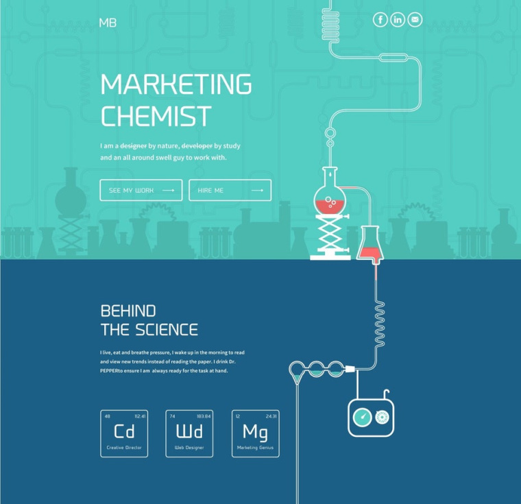 現(xiàn)代科學(xué)網(wǎng)站設(shè)計(jì)