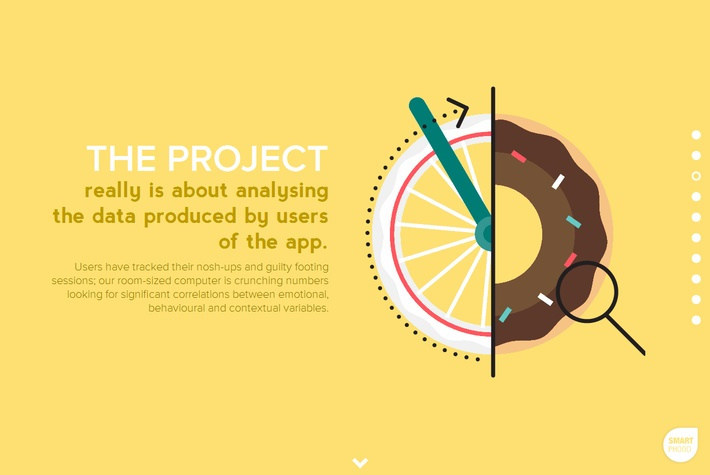 上海網(wǎng)站設計建設公司-柔和色彩創(chuàng)意配色方案網(wǎng)站設計-智能Phood