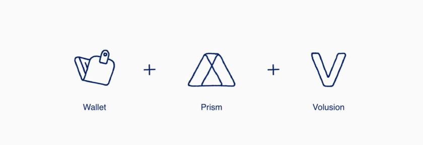 美麗和創(chuàng)意的平面設(shè)計(jì)想法-Volusion品牌logo設(shè)計(jì)