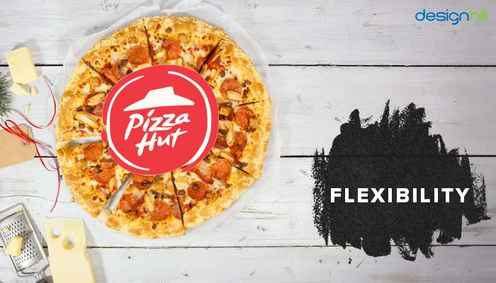 必勝客新logo設(shè)計(jì)——靈活性