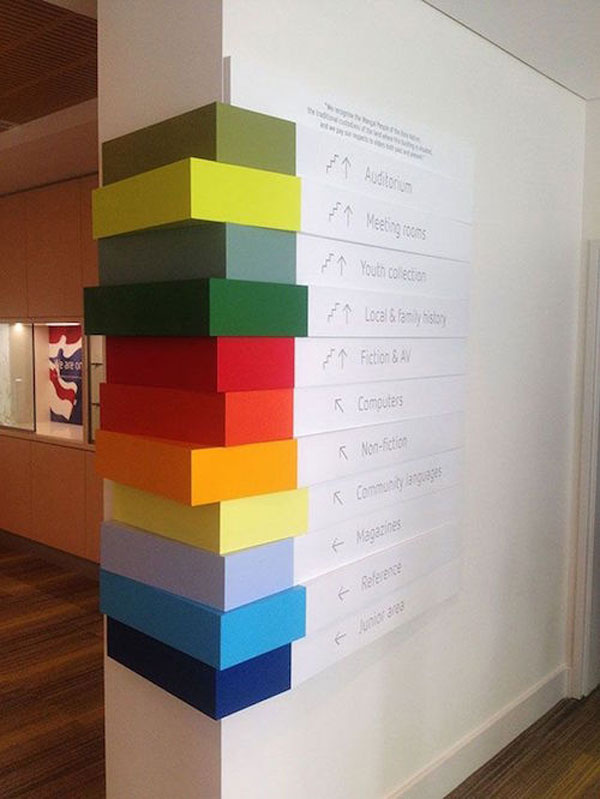 30創(chuàng)意標(biāo)牌板設(shè)計-上海導(dǎo)視設(shè)計公司