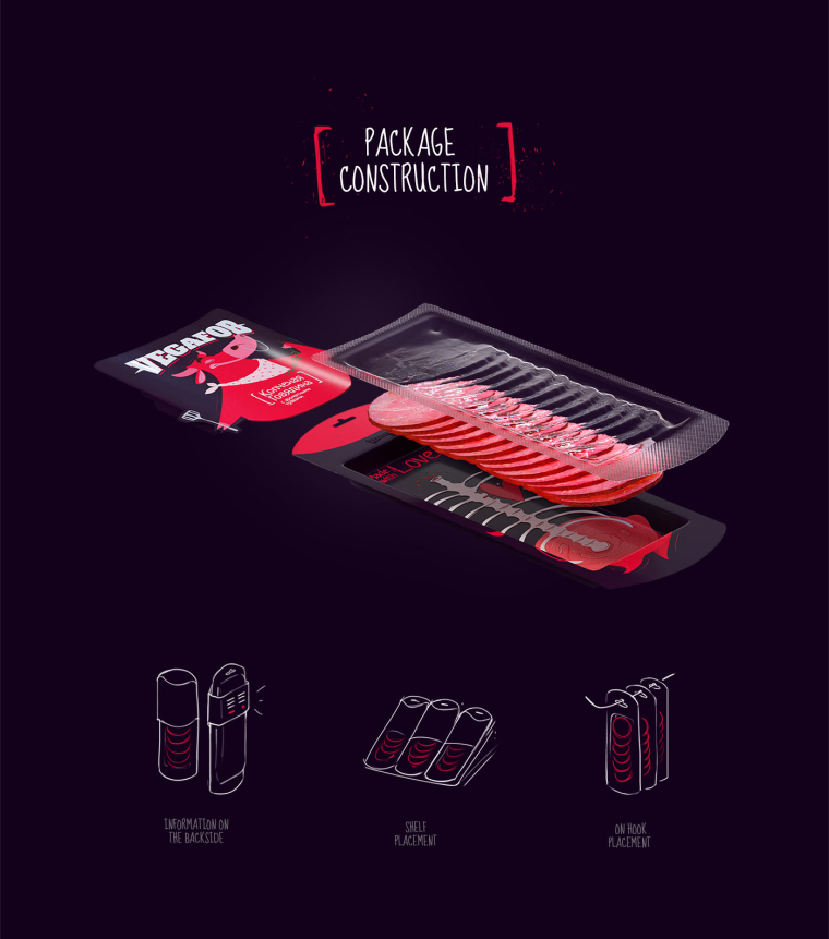 有趣的VigaFOB切片香腸創(chuàng)意包裝設(shè)計-尚略上海包裝設(shè)計公司欣賞