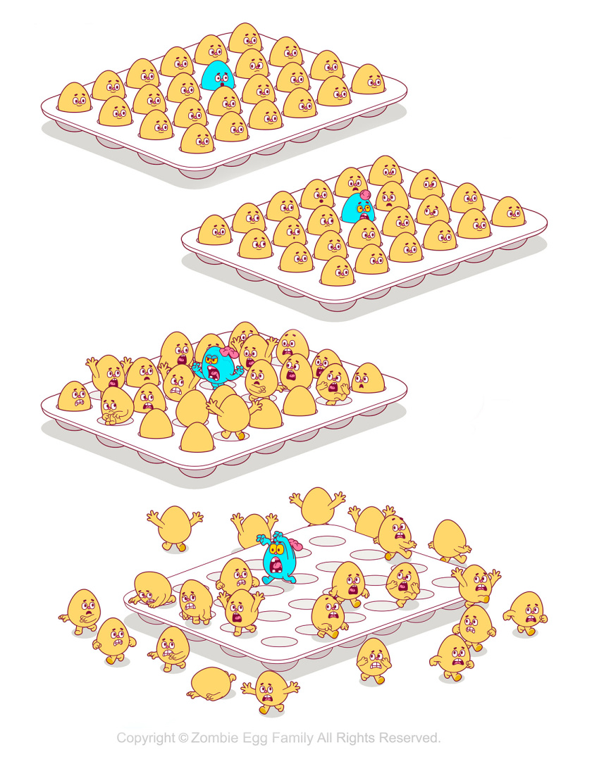 僵尸蛋家族人物設(shè)計(jì)，雞蛋3D吉祥物設(shè)計(jì)