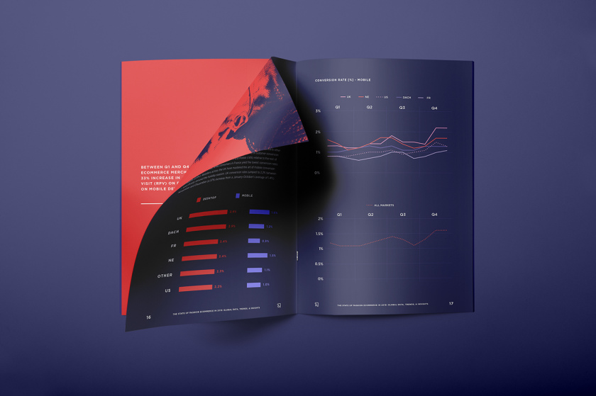 《2019年歐美時(shí)尚電子商務(wù)狀況報(bào)告》年報(bào)宣傳畫(huà)冊(cè)設(shè)計(jì)