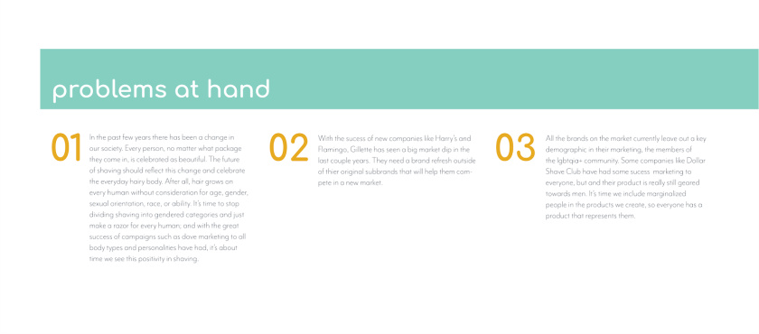 Hapi 剃須刀剃須膏套裝包裝設(shè)計(jì)“嘻哈插畫(huà)”風(fēng)格