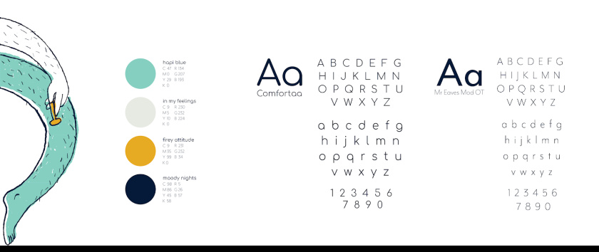 Hapi 剃須刀剃須膏套裝包裝設(shè)計(jì)“嘻哈插畫(huà)”風(fēng)格