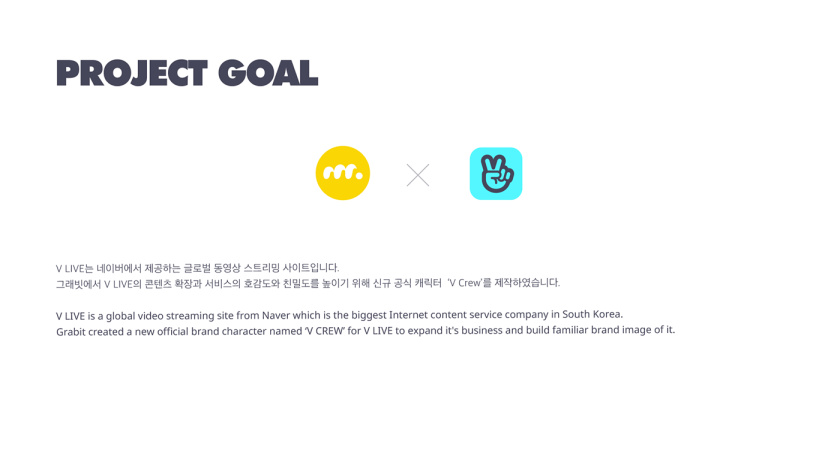 V CREW 超萌開愛風格吉祥物設計，人物性格設定與表情包設計