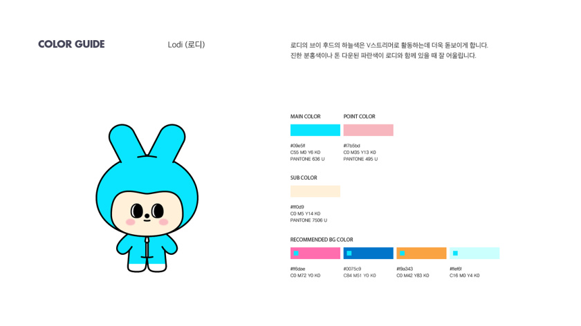 V CREW 超萌開愛風格吉祥物設計，人物性格設定與表情包設計