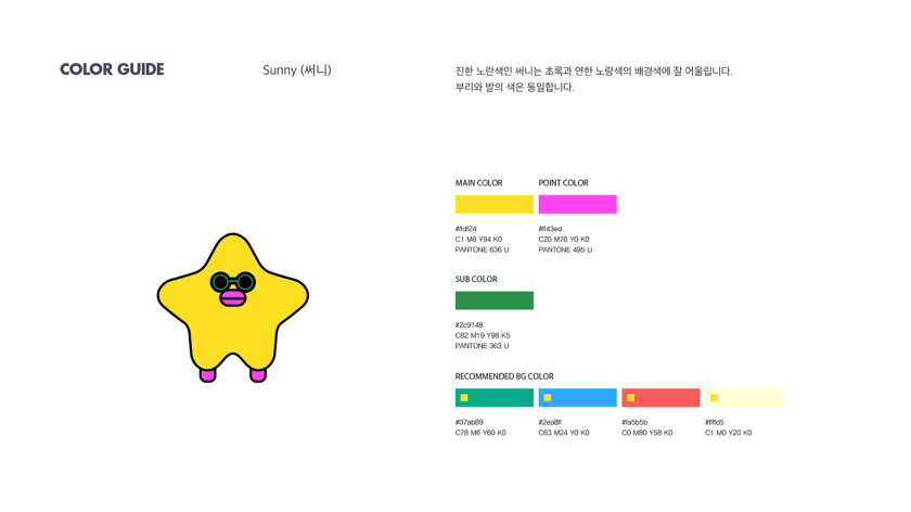 V CREW 超萌開愛風格吉祥物設計，人物性格設定與表情包設計