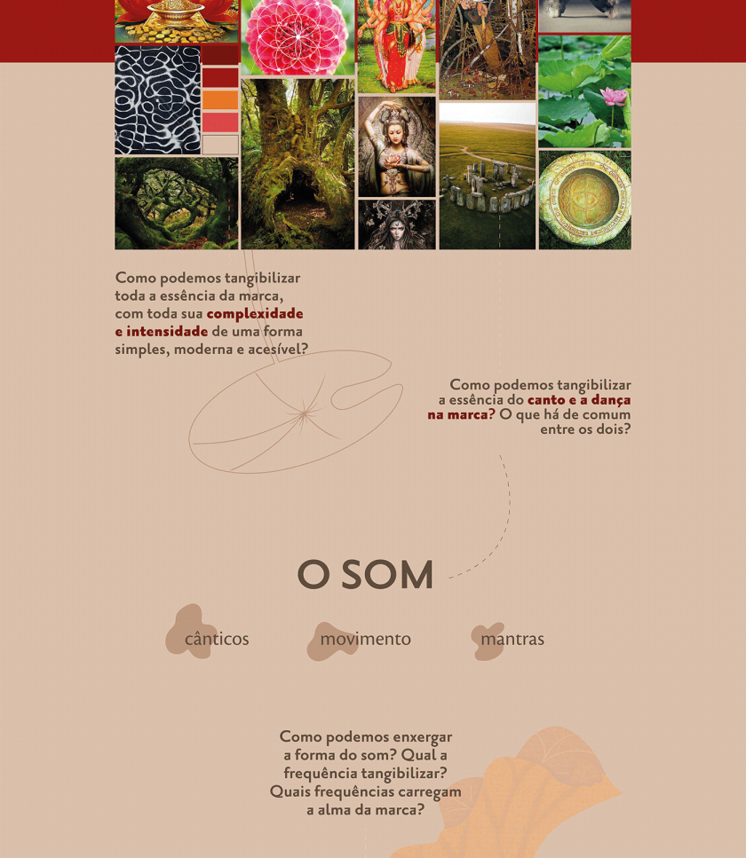 Maha-Laksmi 印度瑜伽舞蹈品牌logo設(shè)計vi設(shè)計