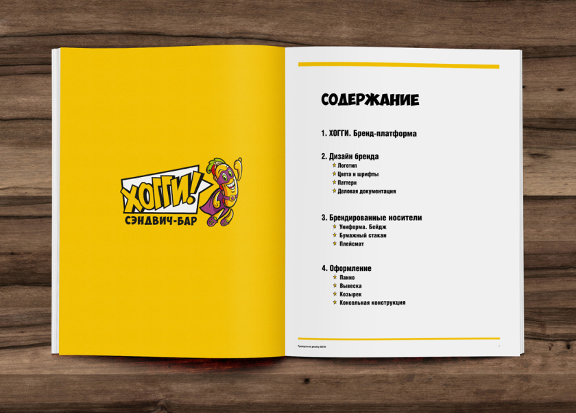 Hoggy三明治吧餐飲品牌設(shè)計-品牌視覺vi手冊規(guī)范