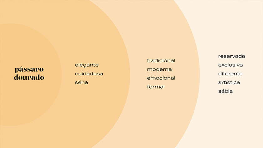 Pássaro金鳥飼料口糧包裝設(shè)計(jì),手繪小鳥的圖案包裝 Pássaro金鳥飼料口糧包裝設(shè)計(jì),手繪小鳥的圖案包裝