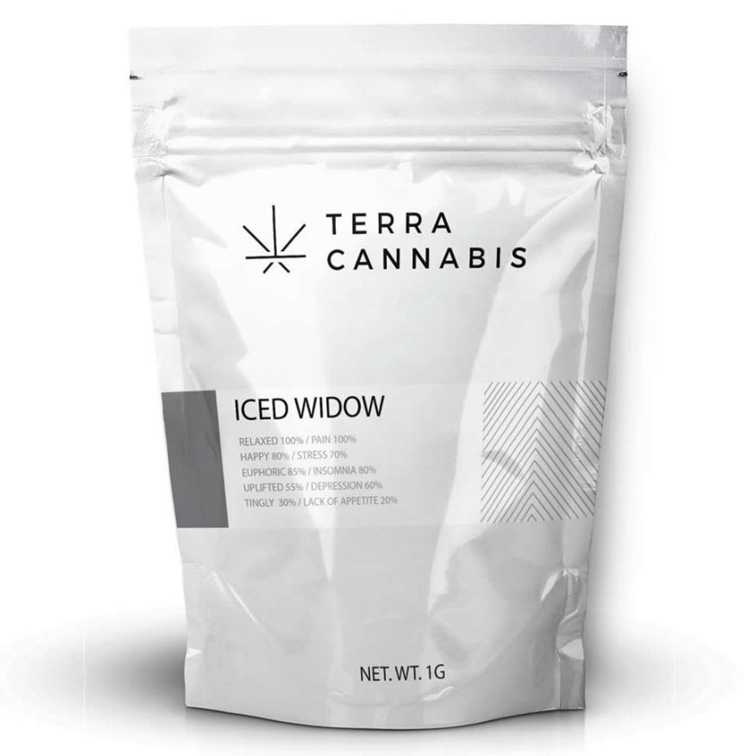 干凈簡潔的白色包裝設(shè)計