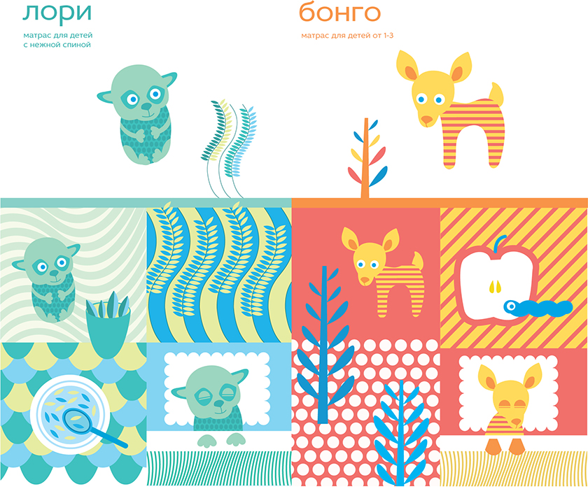 TORIS KINDY 兒童床墊品牌全案策劃品牌創(chuàng)建塑造-吉祥物設(shè)計