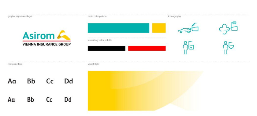 阿西羅姆保險(xiǎn)公司品牌重塑定位與logo形象vi設(shè)計(jì)，源自雕塑的字母a元素