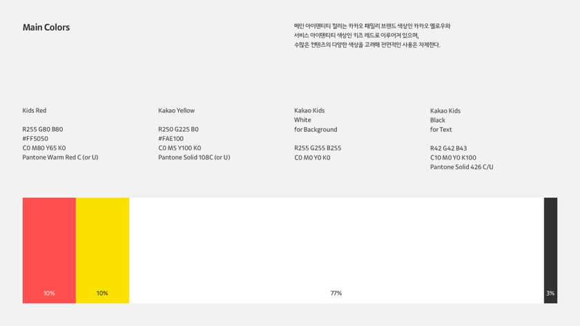 Kakao 卡考兒童品牌體驗(yàn)設(shè)計(jì)